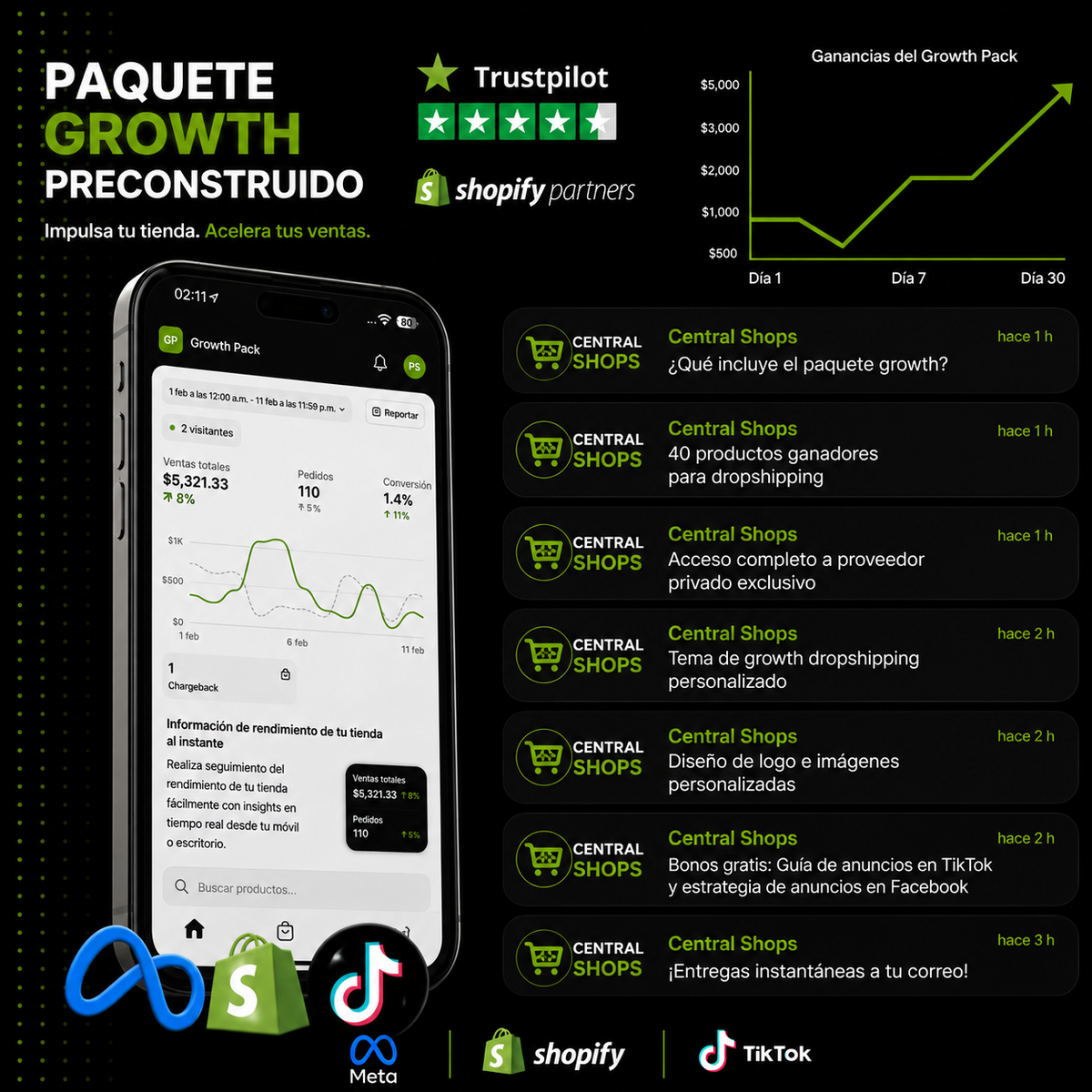 Web preconstruida con Ads + guía