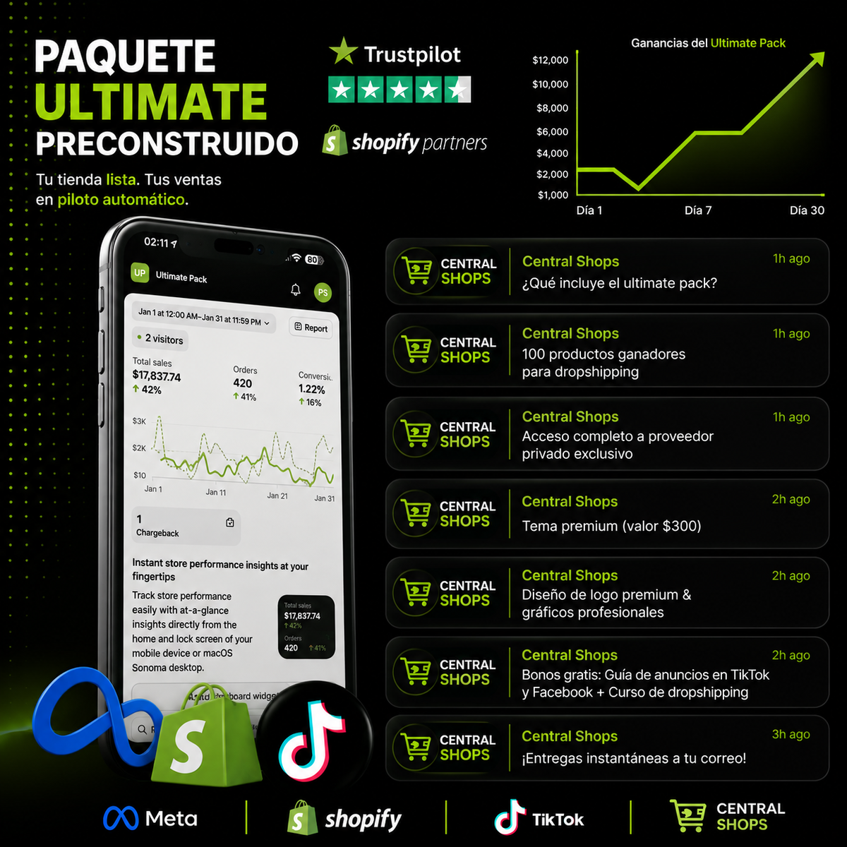 Web preconstruida con Ads + guía y seguimiento